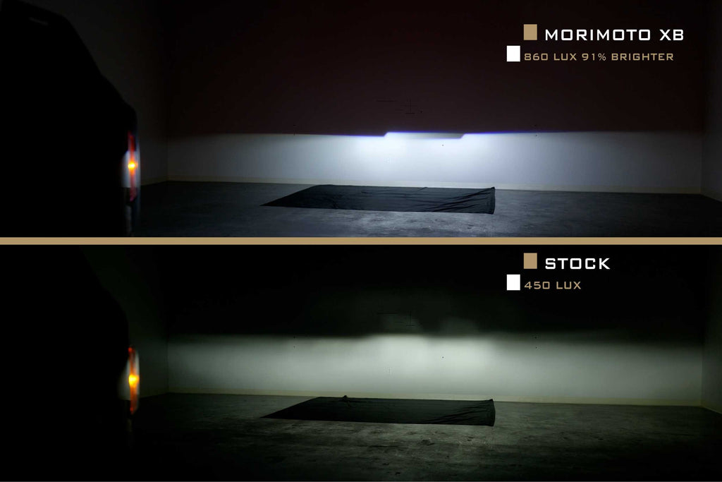 Morimoto 21-26 Ford Bronco XB LED Headlights