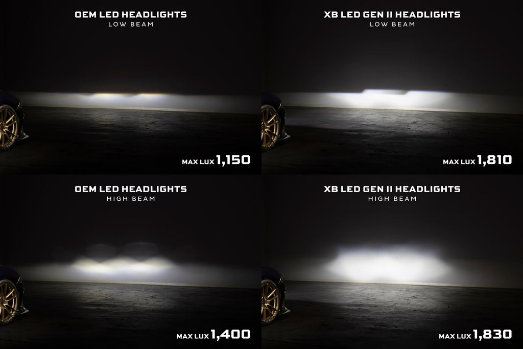 Morimoto 18-23 Ford Mustang XB LED Headlights