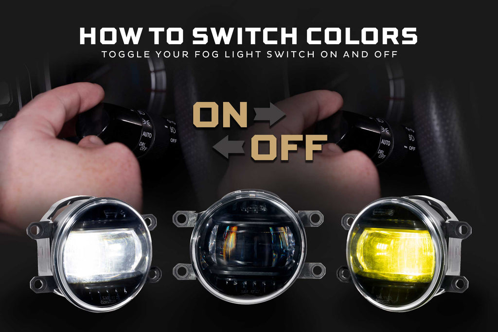 Morimoto 14-21 Toyota Tundra XB Evo+ LED Fog Lights