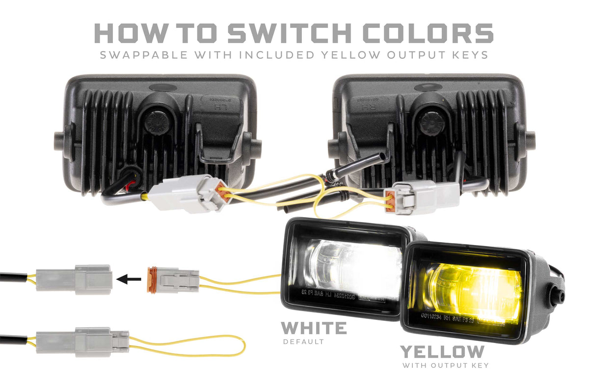 Morimoto 17-22 Ford Super Duty XB Evo+ LED Fog Lights