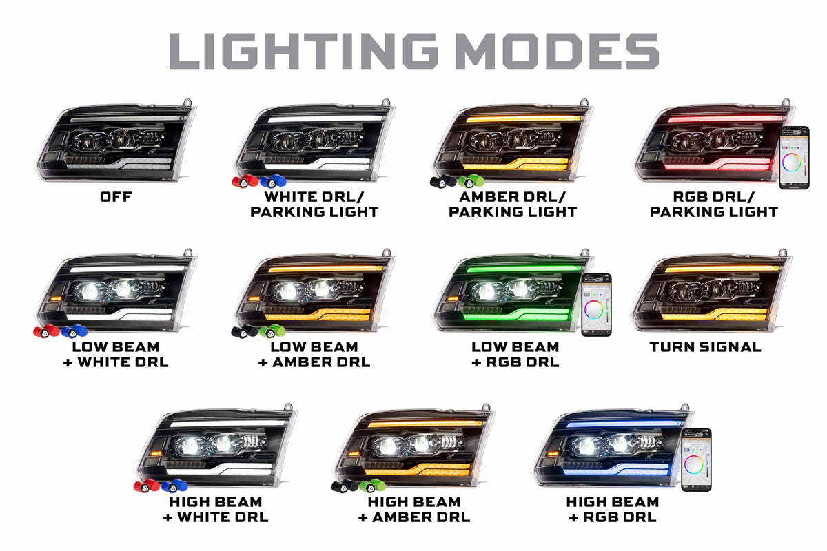 Morimoto 09-18 Dodge Ram HD XRGB Evo LED Headlights