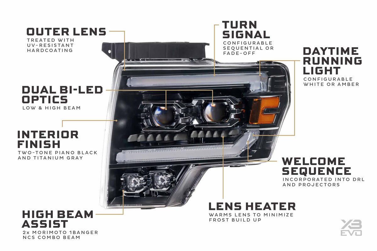 Morimoto 10-14 Ford SVT Raptor XB Evo LED Headlights