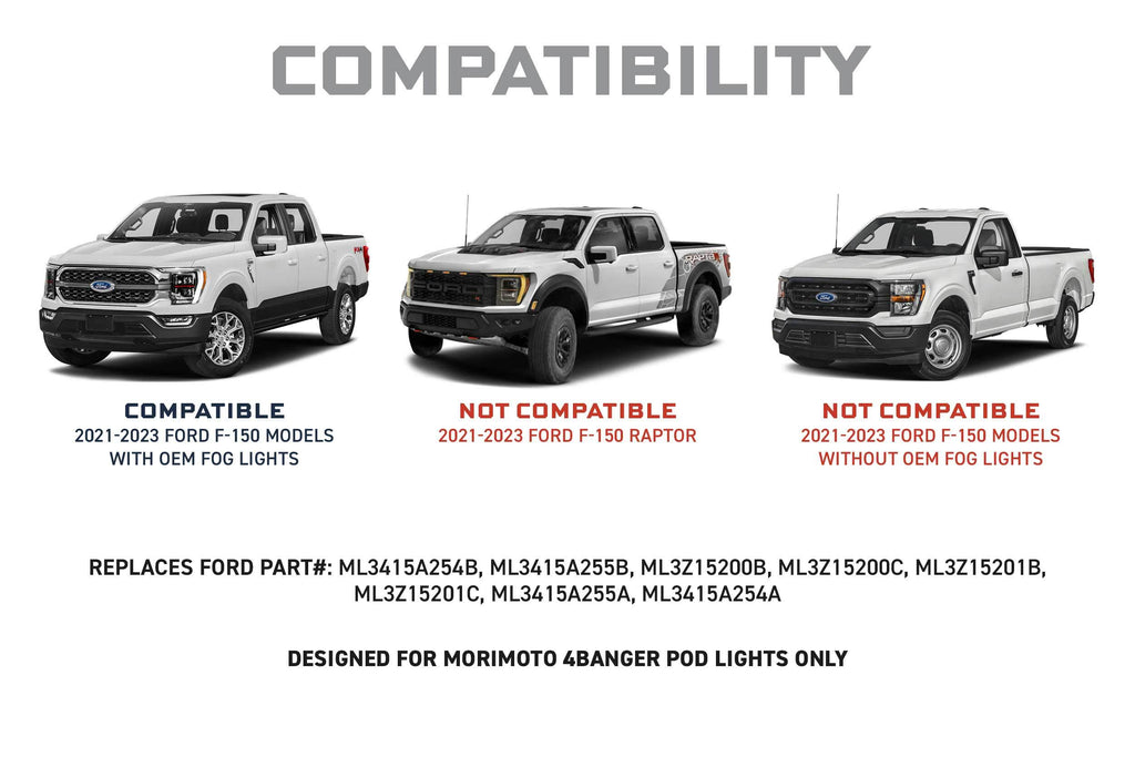 Morimoto 21-23 Ford F-150 4Banger LED Fog Lights