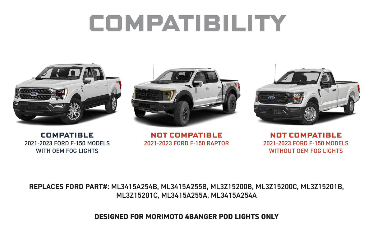 Morimoto 21-23 Ford F-150 4Banger LED Fog Lights