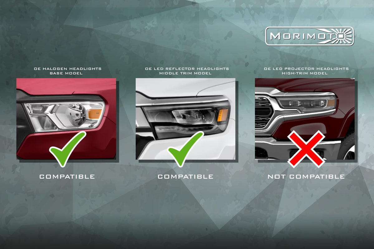 Morimoto 19-24 Ram 1500 XB LED Headlights