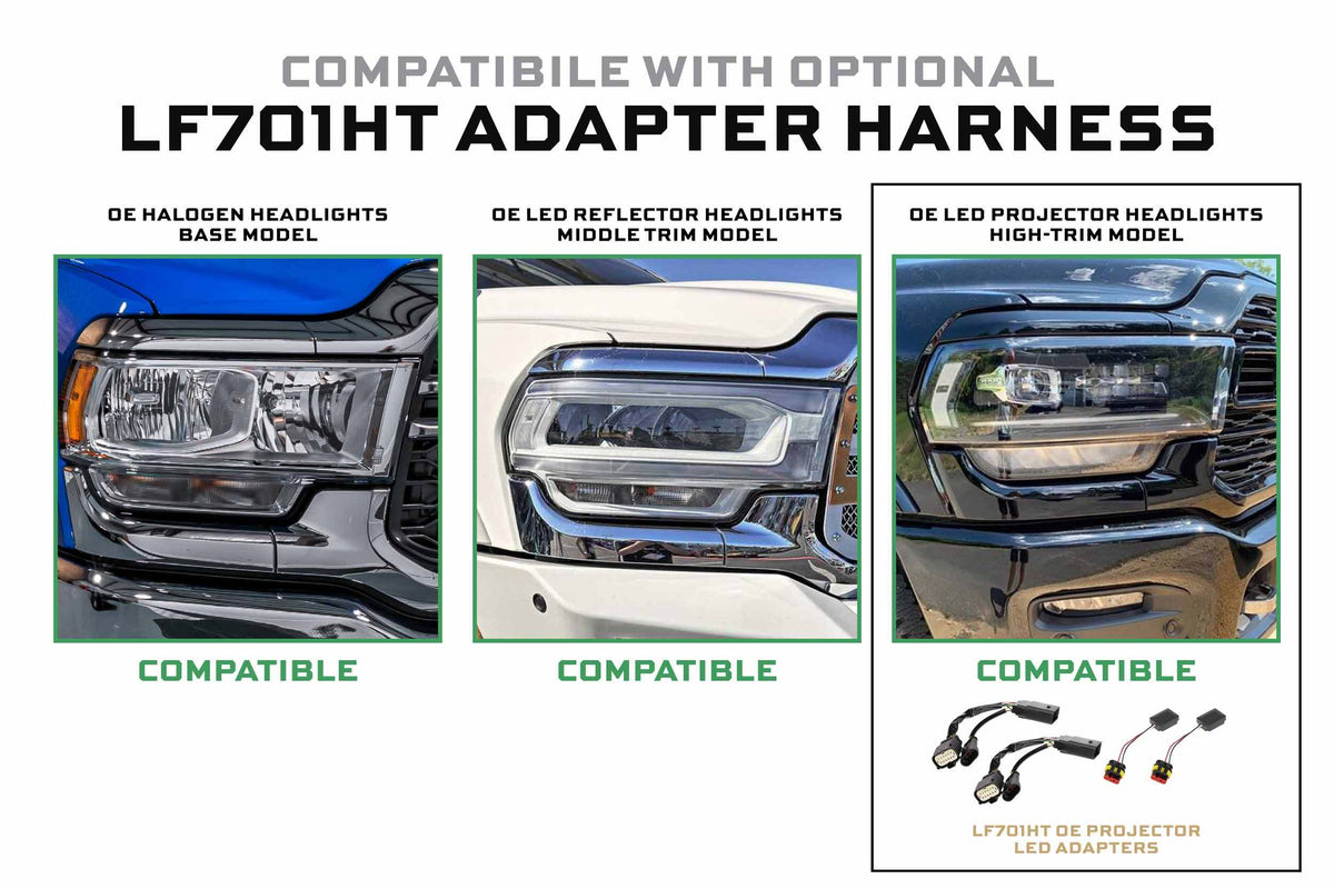 Morimoto 19-24 Ram HD XB LED Headlights