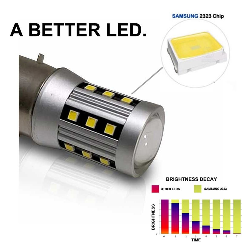 PSX24W 2504 12276 LED DRL/Fog Light Bulbs (2 Pack)