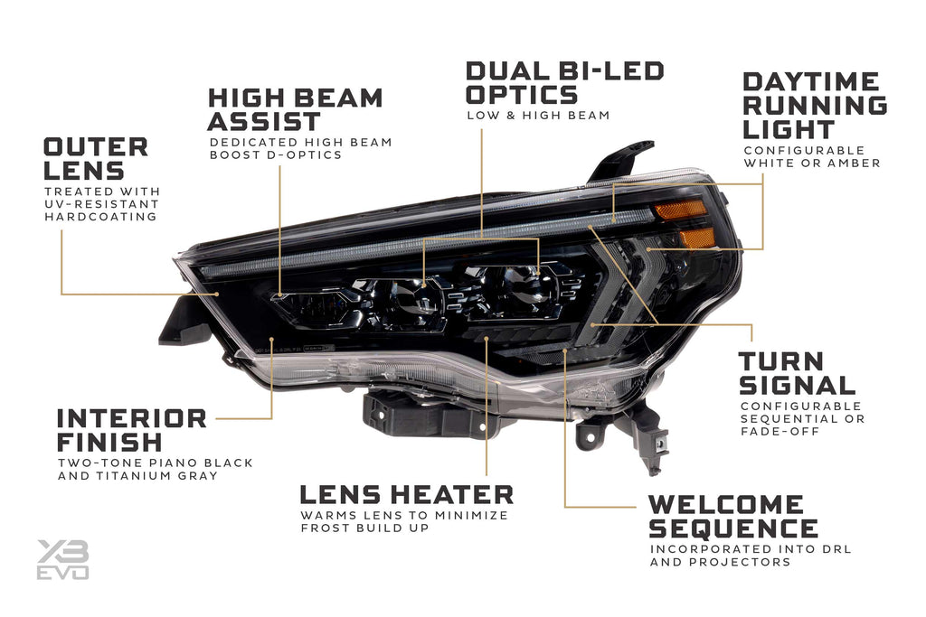 Morimoto 14-24 Toyota 4Runner XB Evo LED Headlights