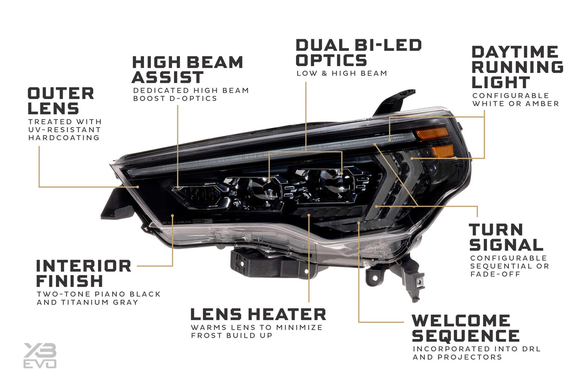 Morimoto 14-24 Toyota 4Runner XB Evo LED Headlights