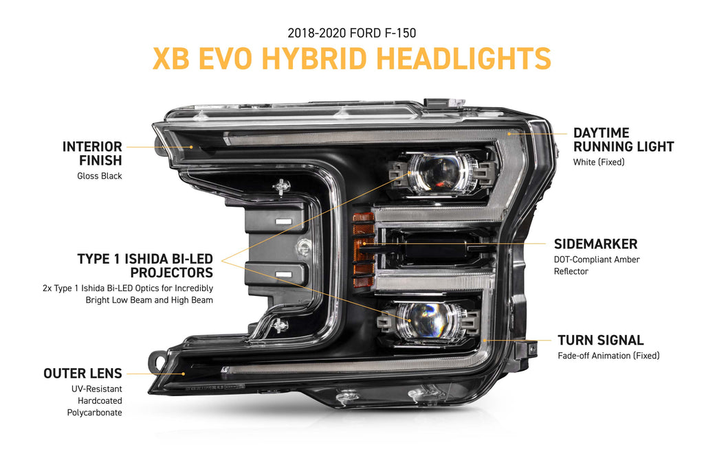 Morimoto 18-20 Ford F-150 XB Evo Hybrid LED Headlights