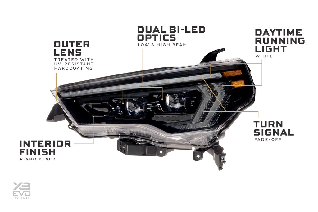 Morimoto 14-24 Toyota 4Runner XB Evo Hybrid LED Headlights