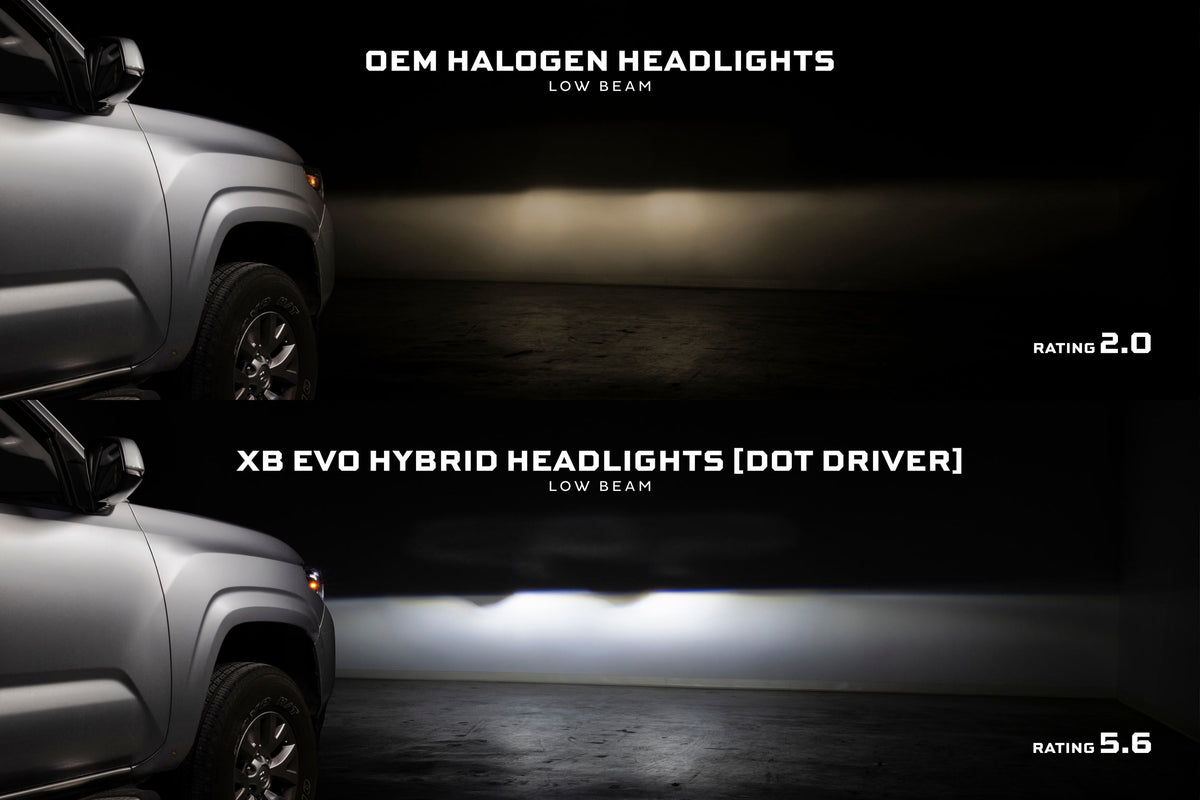 Morimoto 16-23 Toyota Tacoma XB Evo Hybrid LED Headlights