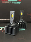 R-DUO dual-beam LED headlight bulb showing compact design with heatsink